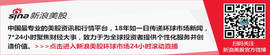 艾伯维将出席高盛第47届年度全球医疗保健会议